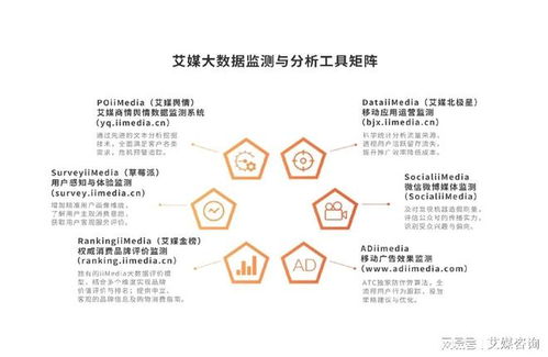 艾媒咨詢發布《2025年中國月餅行業發展白皮書》 洞察市場趨勢，引領行業變革